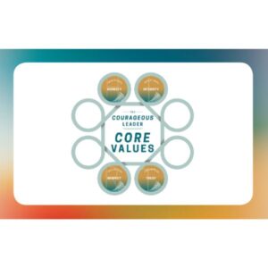 Core Value Cards